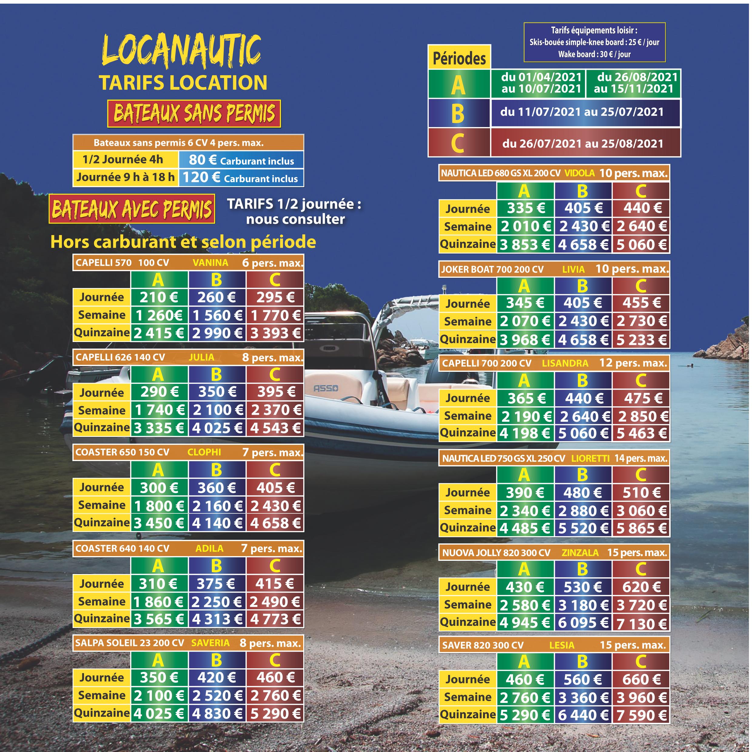 Location de bateaux Locanautic à Propriano